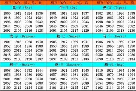 2002年出生|2002年今年多大 2002年出生现在几岁 零二年到2024年多大了